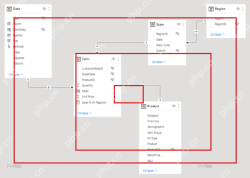 Power BI 模型视图中通过表关系把销售、日期、地区和产品数据连接起来