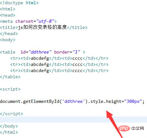 Comment définir la hauteur du tableau en javascript