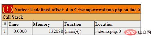 How to use php list function