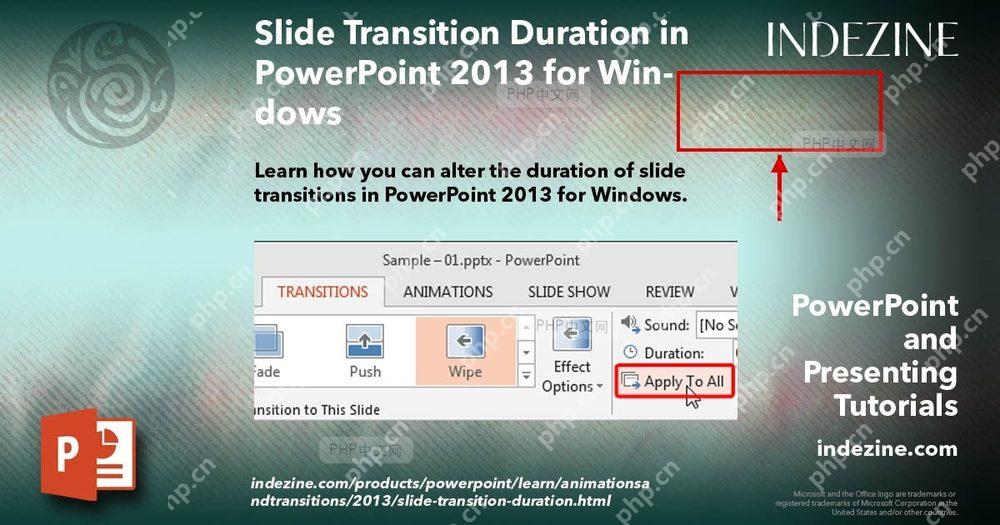 PowerPoint 计时区域的声音和持续时间设置被标出,用于调整切换播放速度