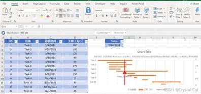 Excel 动态今日线甘特图示例