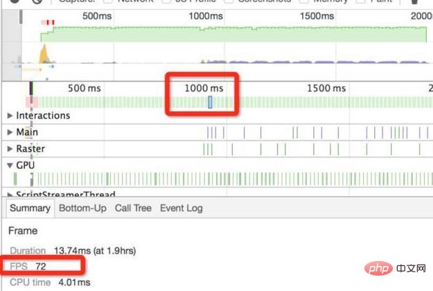 Apa yang perlu dilakukan jika animasi css tidak meluncur dengan lancar