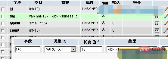 DedeCMS的TAG標籤無法儲存和自動刪除怎麼辦