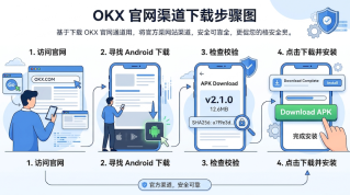 欧意OKX交易所官方版2026最新版 v6.175.7 - php中文网