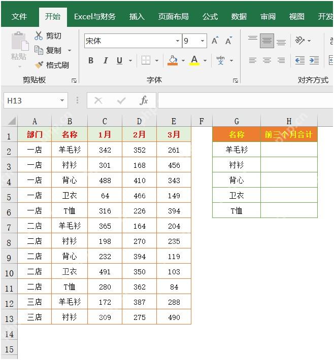 Excel中SUM和IF组合数组公式按条件汇总多列数据