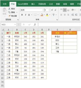 Excel中SUM和IF组合数组公式按条件汇总多列数据