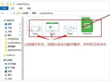 WPS 表格数据源中姓名列和照片路径列用于邮件合并