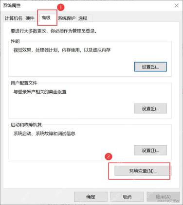 Win11 系统属性高级页中的环境变量按钮