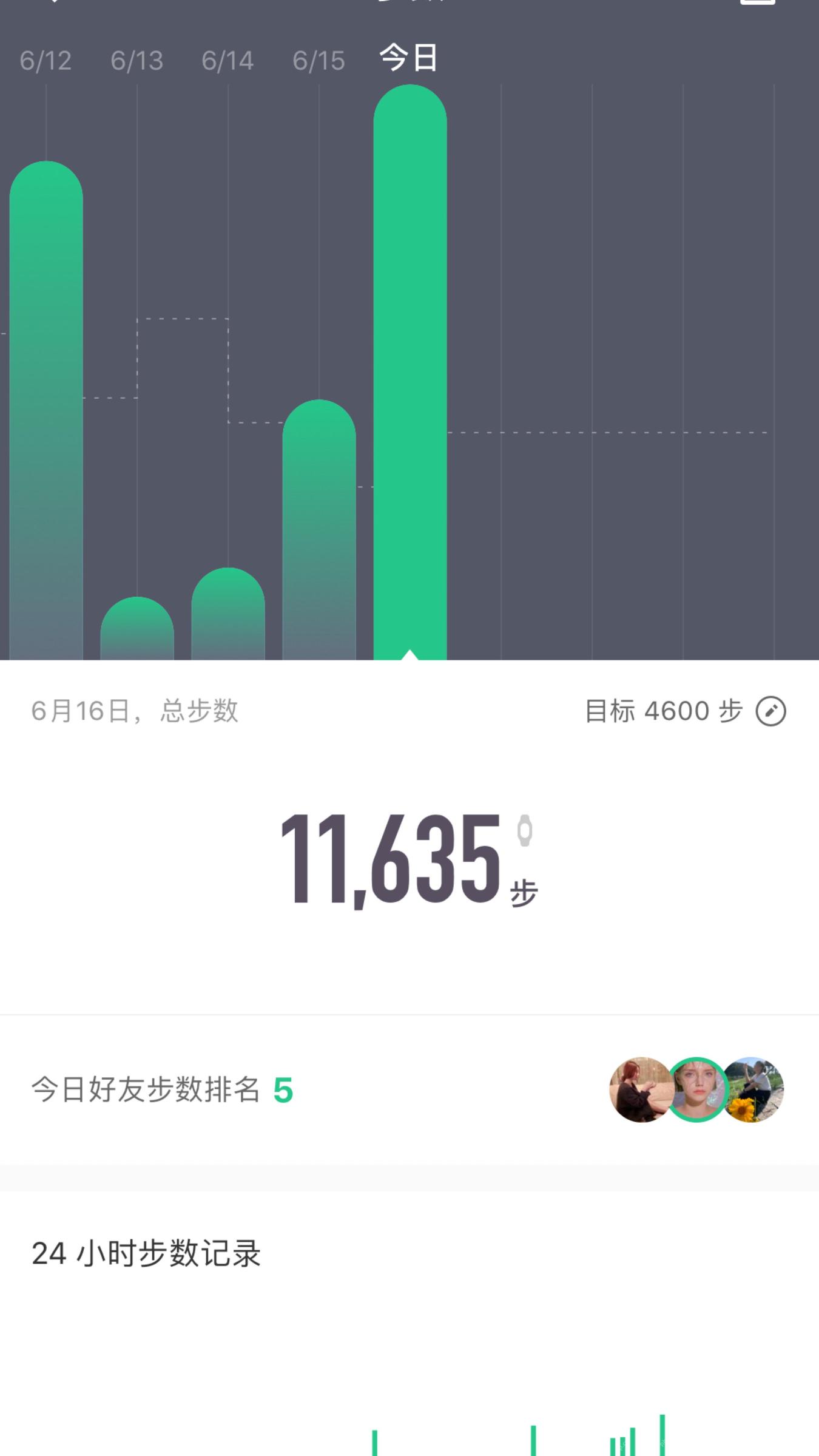 Keep每日步数详情中的总步数目标和趋势图 - Keep怎么看每天的步数_Keep每日步数查看指南 - php中文网