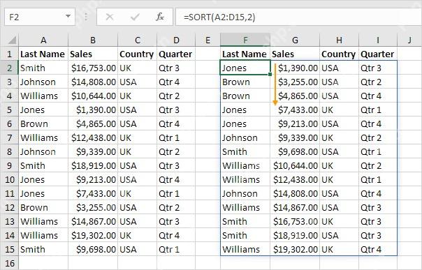Excel 使用 SORT 函数按列整理动态数组结果