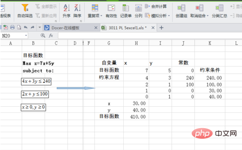 excel解決線性規劃問題