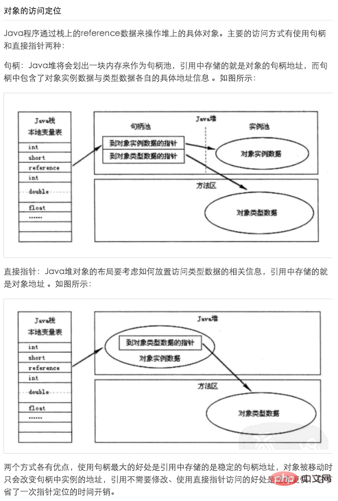 Analyse des Java-Speichermechanismus und des GC-Recyclingmechanismus (Bild- und Texteinführung)