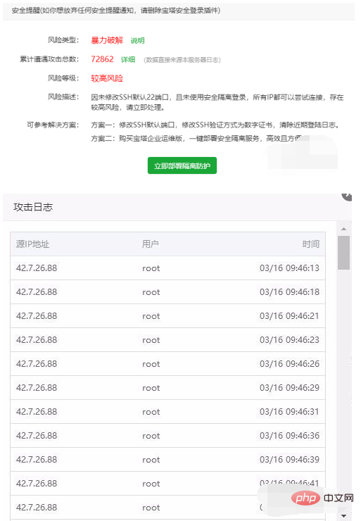 如何解決寶塔面板被暴力破解的問題