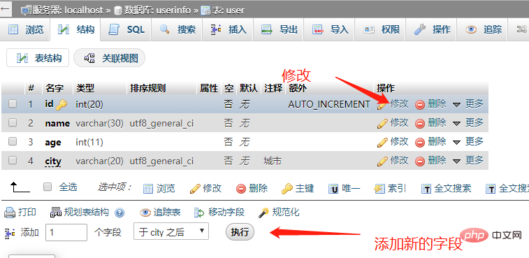 phpmyadmin怎麼修改資料表