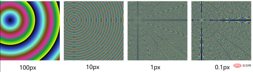 1619584663610840.png 9-Pure CSS to achieve wonderful and interesting background effects! !