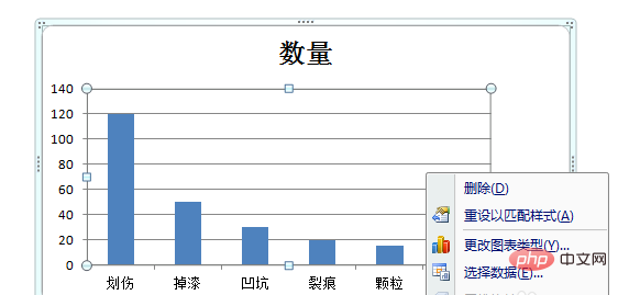 Excel2007のプラトニックポリラインは0から始まります