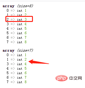 So entfernen Sie einen Wert aus einem Array in PHP