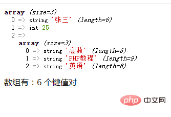 PHPで配列内にキーと値のペアが何組あるかをクエリする方法