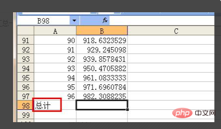 Comment trouver un pourcentage dans Excel