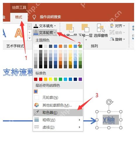 PowerPoint中文字轮廓和渐变标题效果设置