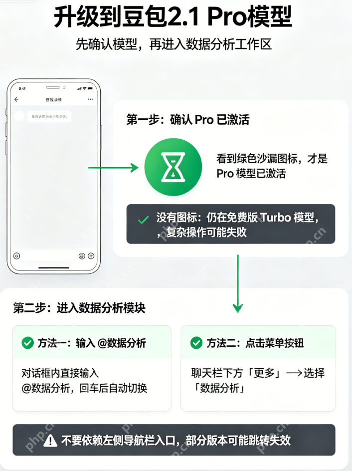 豆包专业版处理Excel数据操作步骤如何设置 - php中文网