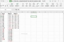 表格如何查找替换字体颜色？