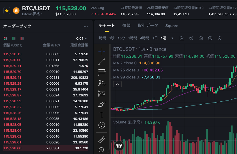 比特币空爆了是什么意思 比特币空爆了意思详细讲解