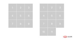 162608458318958A brief discussion on how to implement the nine-square grid prompt exceeding the quantity using CSS A brief discussion on how to implement the nine-square grid prompt exceeding the quantity using CSS