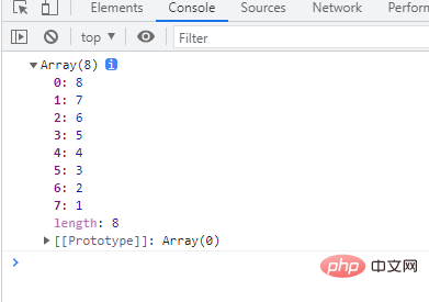 Comment inverser un tableau en javascript