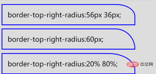 CSSのborder-top-right-radiusプロパティの使い方