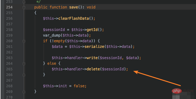 Schwachstellenanalyse für willkürliche Dateioperationen in ThinkPHP6