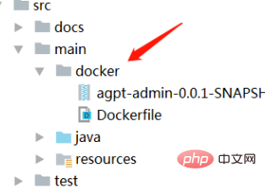 Wie packe ich ein Docker-Image?