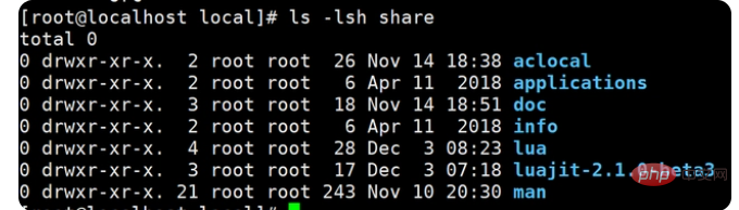 linux查看磁碟空間指令大全