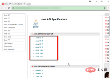 Comment ouvrir lAPI Java