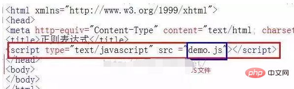 html css js 差別是什麼