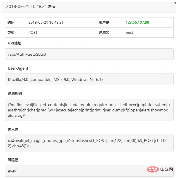 Share Pagoda website firewall usage help