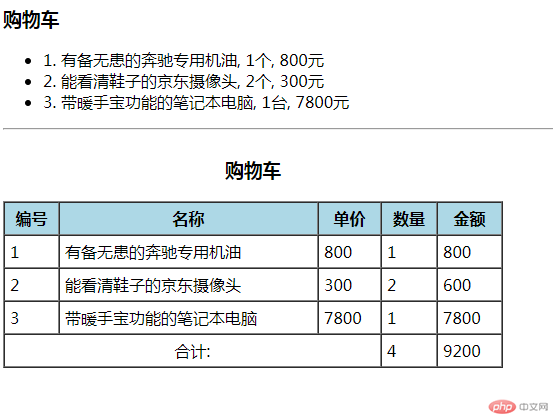 列表与表格的关联.png