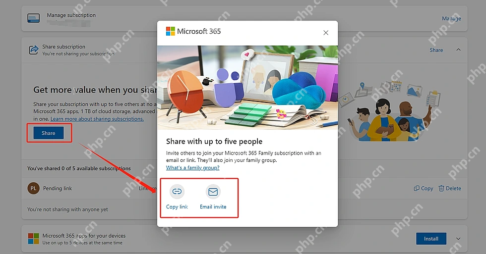 Microsoft 365 Family 共享弹窗中的 Copy link 和 Email invite 选项