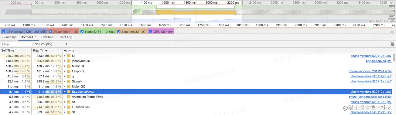 8-Comment optimiser les performances dans Vue.js ? 9 conseils à partager