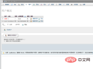 如何使用phpmyadmin修改使用者名稱和密碼
