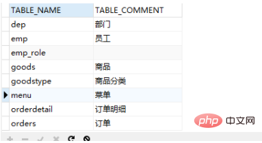 How to query all table and field information in mysql