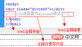 html5에서 주석 내용을 나타내는 데 사용되는 것