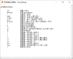 查看程序内的正则语法表,确认 ^、$、\d 和 {2} 的含义。 Everything 程序内的正则表达式语法窗口。 语法窗口中直接列出常见正则符号规则。