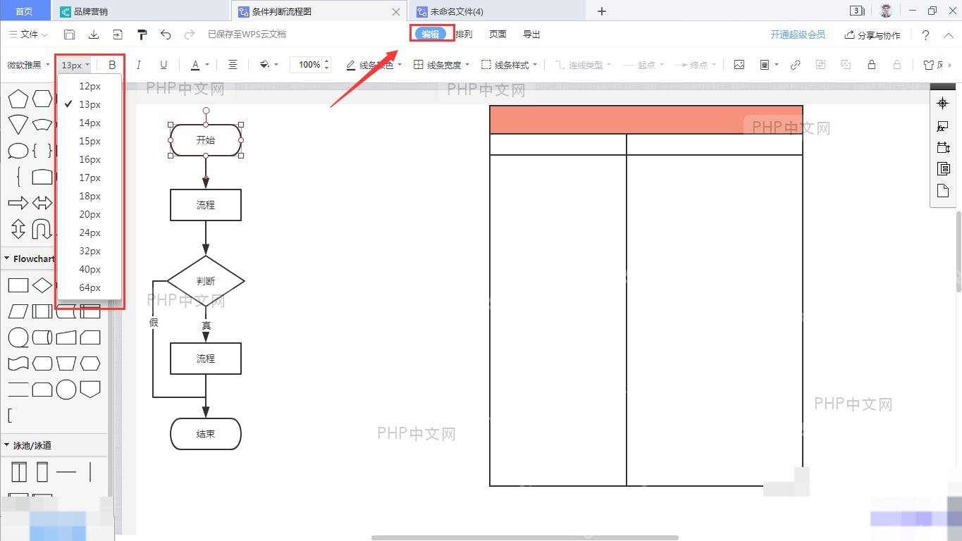WPS流程图快捷键缩放效果对比