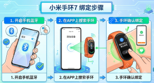 小米手环7怎么绑定 - php中文网