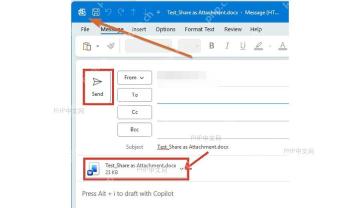 Outlook 写信窗口中 Word 附件和发送按钮被标出，用于确认附件后发送邮件