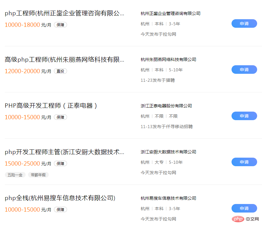 杭州PHPで仕事を見つけるのは簡単ですか?