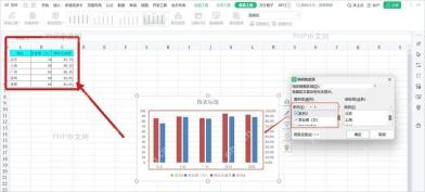 WPS表格中选中月份收入支出数据区域用于制作柱形图
