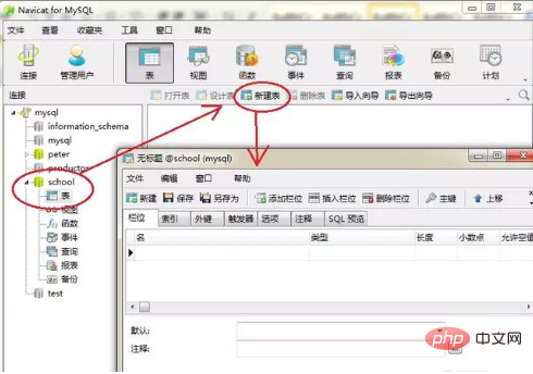 navicat怎麼新建表