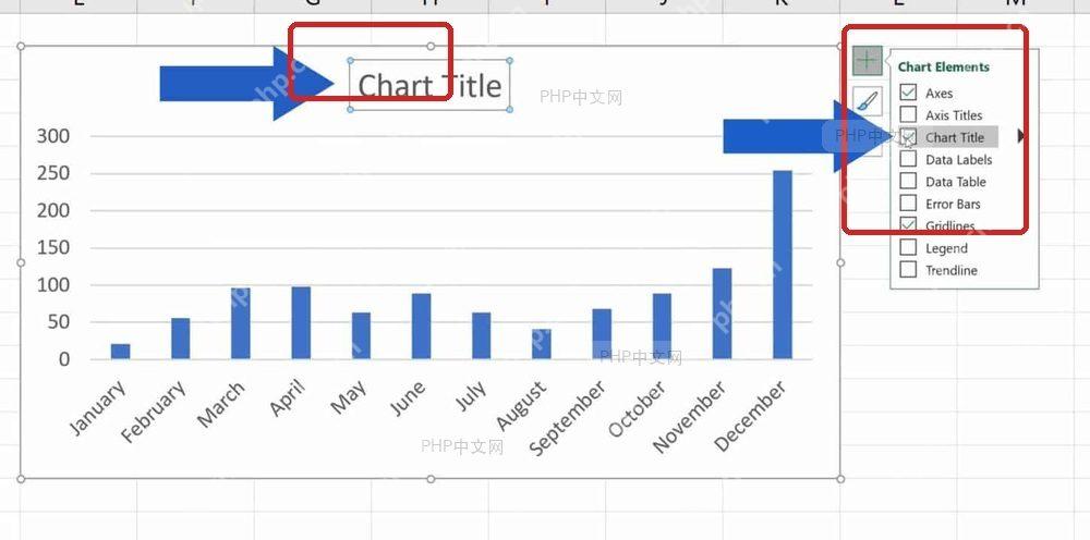 Excel图表生成后修改标题并检查图表元素